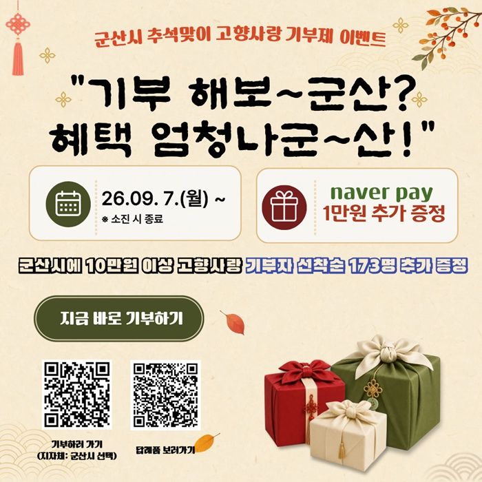"10만원 내면 14만원 혜택" 군산시, 고향사랑기부 이벤트