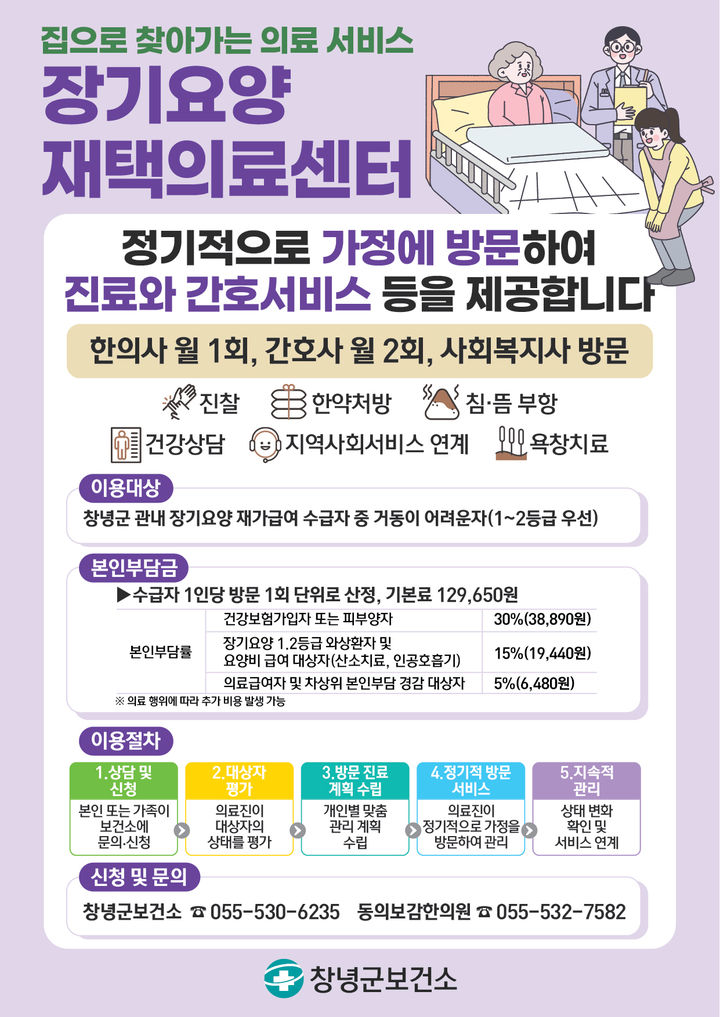 [창녕=뉴시스] 안지율 기자 = 장기요양 재택의료센터 안내문. (사진= 창녕군 제공) 2026.09.03. photo@newsis.com *재판매 및 DB 금지