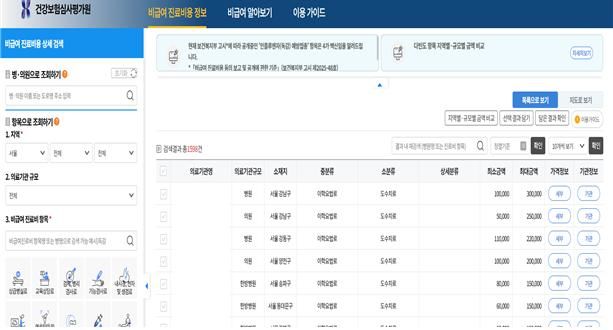 [세종=뉴시스]비급여 진료비용 조회 화면. (사진=보건복지부 제공) 2026.09.03. photo@newsis.com *재판매 및 DB 금지