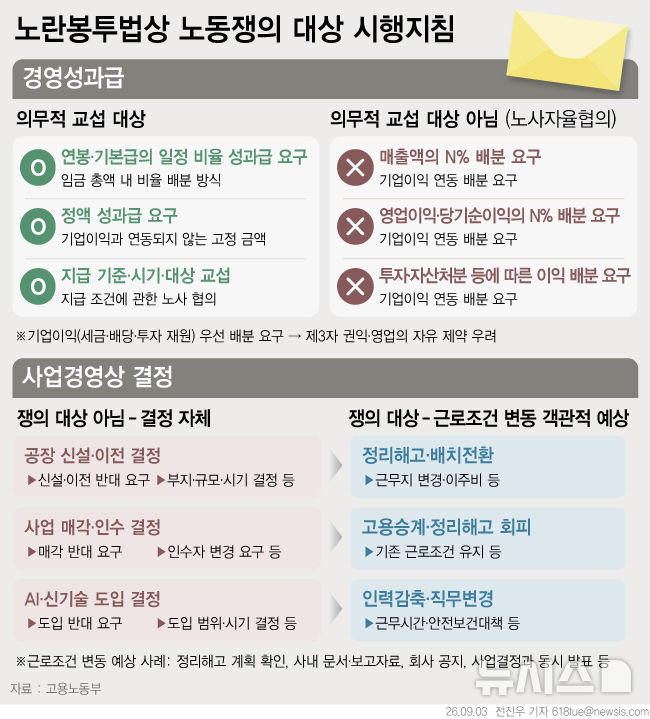 [서울=뉴시스] 