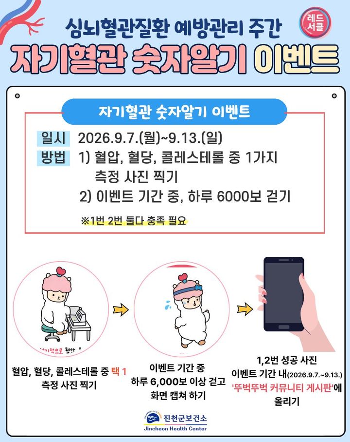 자기혈관 숫자 알기 캠페인 포스터. *재판매 및 DB 금지