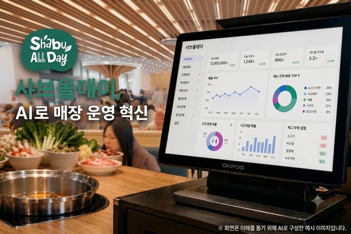 (사진=샤브올데이 제공) *재판매 및 DB 금지