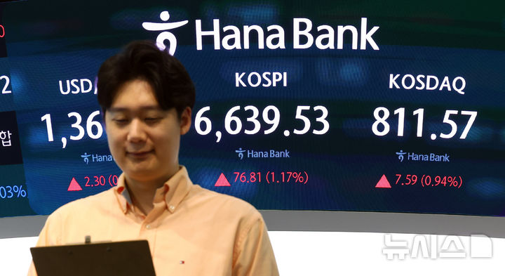 [서울=뉴시스] 전신 기자 = 코스피가 전 거래일 대비 1.33% 오른 6650.33에 개장한 3일 서울 중구 하나은행 본점 딜링룸 전광판에 코스피 등이 표시돼 있다. 2026.09.03. photo1006@newsis.com
