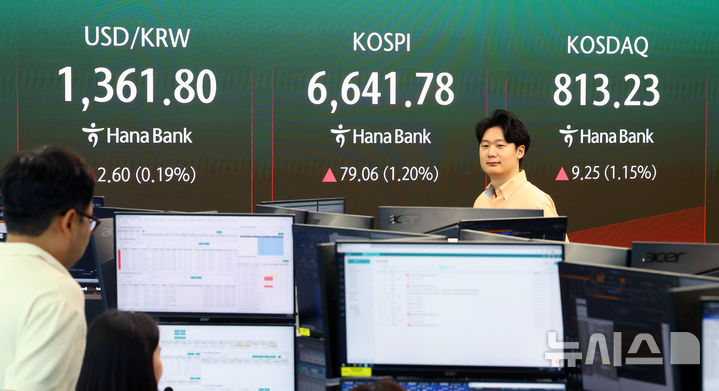 [서울=뉴시스] 전신 기자 = 코스피가 전 거래일 대비 1.33% 오른 6650.33에 개장한 3일 서울 중구 하나은행 본점 딜링룸 전광판에 코스피 등이 표시돼 있다. 2026.09.03. photo1006@newsis.com