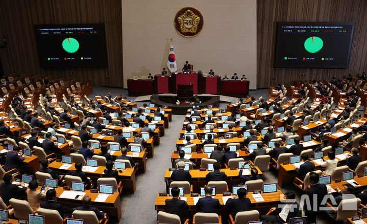 [서울=뉴시스] 고범준 기자 = 3일 서울 여의도 국회에서 열린 제439회 국회(정기회) 2차 본회의에서 10·29이태원참사 피해자 권리보장과 진상규명 및 재발방지를 위한 특별법 일부개정법률안(대안)이 가결되고 있다. 2026.09.03. bjko@newsis.com