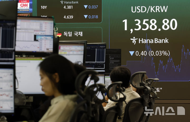 [서울=뉴시스] 김혜진 기자 = 3일 오후 중구 하나은행 딜링룸 전광판에 환율이 표시돼 있다. 2026.09.03. jini@newsis.com