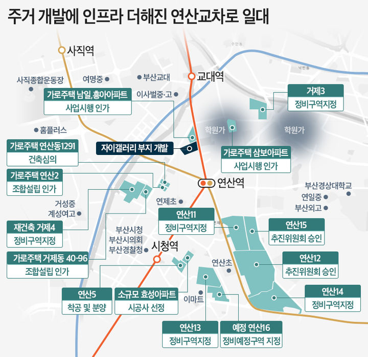 [서울=뉴시스] GS건설이 '연제갤러리 자이'를 짓는 연산교차로의 입지를 나타낸 인포그래픽. (자료=GS건설) 2026.09.04. photo@newsis.com *재판매 및 DB 금지