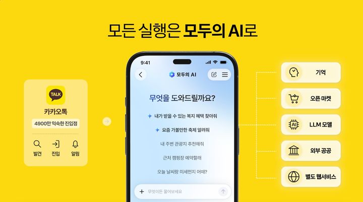 [서울=뉴시스] 카카오가 4일 공개한 '모두의 AI' 서비스 예시. 2026.09.04. (사진=카카오 제공) *재판매 및 DB 금지