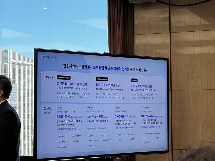 [서울=뉴시스] SK텔레콤 컨소시엄은 이용자가 직접 말하지 않아도 필요한 정보를 먼저 찾아 상황에 맞게 제공하고 후속 행동까지 수행하는 AI 에이전트를 개발한다. 서비스는 AI 챗봇과 공공 AI 비서, 실행형 에이전트 등 3개 축으로 구성된다. *재판매 및 DB 금지