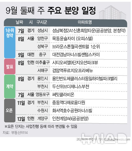[서울=뉴시스] 