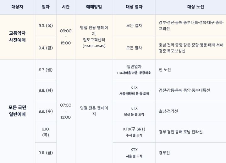 *재판매 및 DB 금지