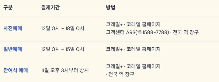 *재판매 및 DB 금지