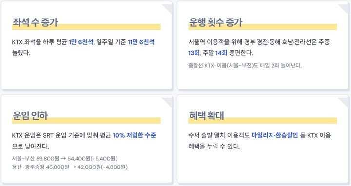 *재판매 및 DB 금지
