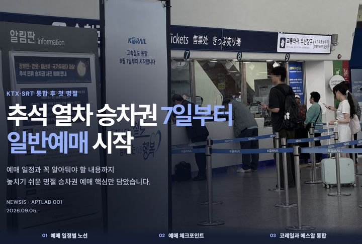 *재판매 및 DB 금지