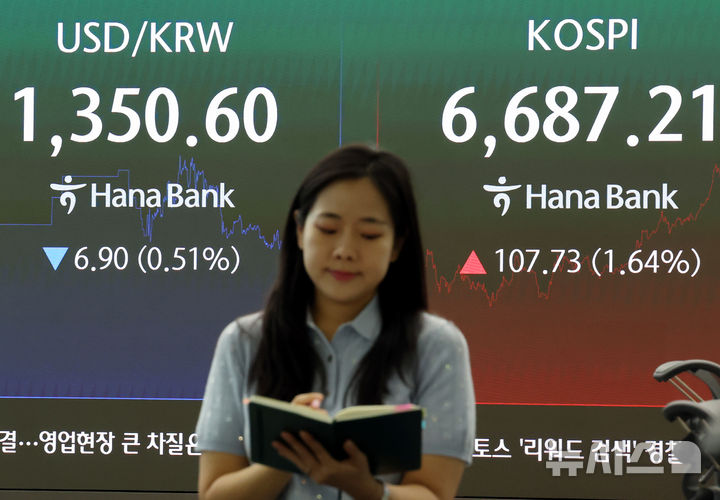[서울=뉴시스] 박영태 기자 = 코스피가 107.73포인트(1.64%) 오른 6687.21에 장을 마감 마감한 4일 오후 서울 중구 하나은행 본점에서 딜러들이 업무를 보고 있다. 코스닥은 23.29포인트(2.95%) 오른 813.50에 마감, 원·달러 환율은 8.9원 내린 1350.4원에 마감했다. 2026.09.04. since1999@newsis.com