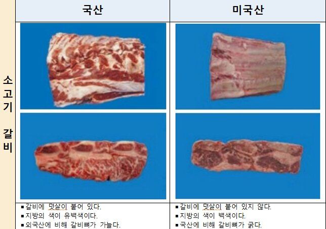 [세종=뉴시스] 국립농산물품질관리원은 오는 7일부터 23일까지 17일간 전국적으로 농식품 원산지 표시 일제점검을 실시한다고 6일 밝혔다. (사진=농관원 제공) 2026.09.06. photo@newsis.com *재판매 및 DB 금지