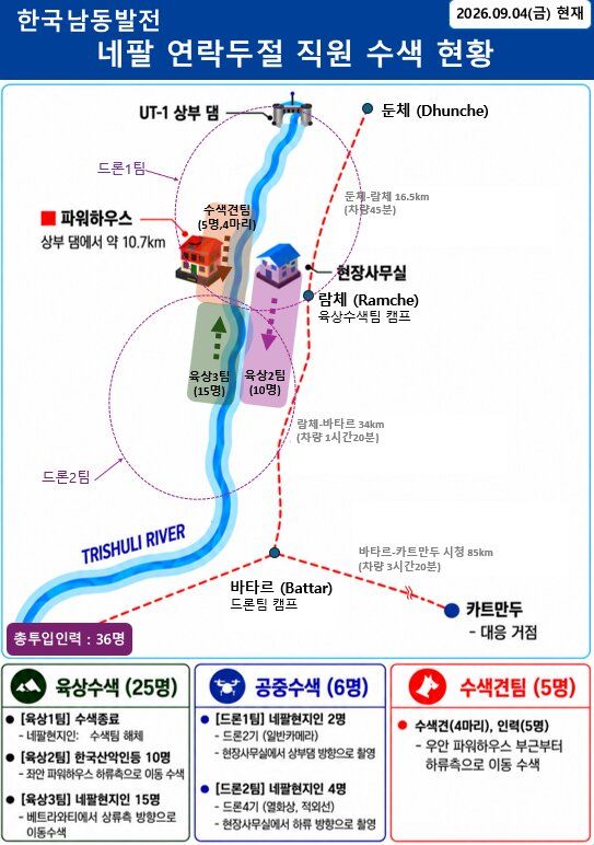 [세종=뉴시스] 한국남동발전 네팔 연락두절 직원 수색 현황. (사진=남부발전 제공) 2026.09.05. photo@newsis.com *재판매 및 DB 금지