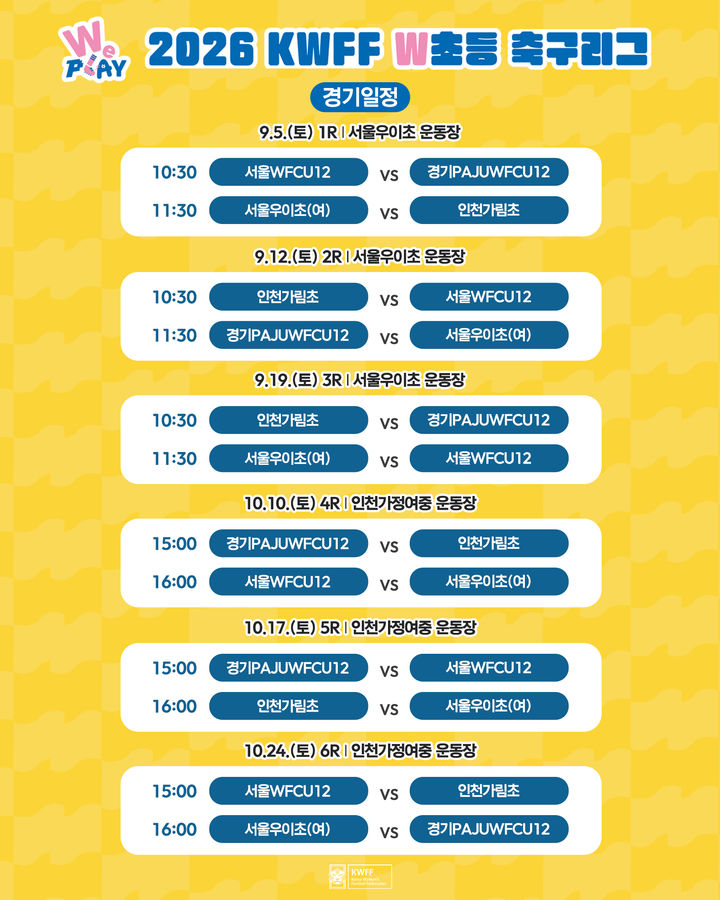 [서울=뉴시스] 한국여자축구연맹(KWFF), 2026 KWFF W초등 축구리그 신설. (사진=KWFF 제공) *재판매 및 DB 금지