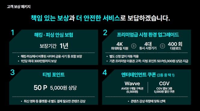 [서울=뉴시스] 티빙이 공개한 사이버 침해사고 보상안. 2026.09.07. (사진=티빙 제공) *재판매 및 DB 금지