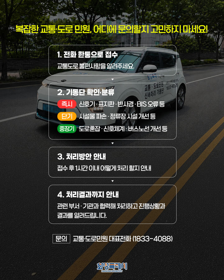 [화성=뉴시스] 경기 화성시 교통·도로 기동단 디지털 홍보자료. (사진=화성시 제공) 2026.09.07. photo@newsis.com *재판매 및 DB 금지