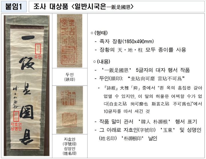 [서울=뉴시스] 친일반민족행위자 박중양의 '일반시국은' (사진=국립중앙박물관 제공) 2026.09.07. photo@newsis.com *재판매 및 DB 금지