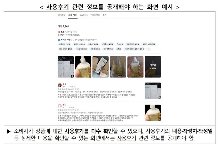[세종=뉴시스] 다음달 22일부터 온라인 쇼핑몰에서 소비자 리뷰를 게시하는 경우, 리뷰 작성 권한의 범위, 게시 기간, 삭제 기준 등을 공개해야 한다. (자료 = 공정거래위원회 제공) 2026.09.07. *재판매 및 DB 금지