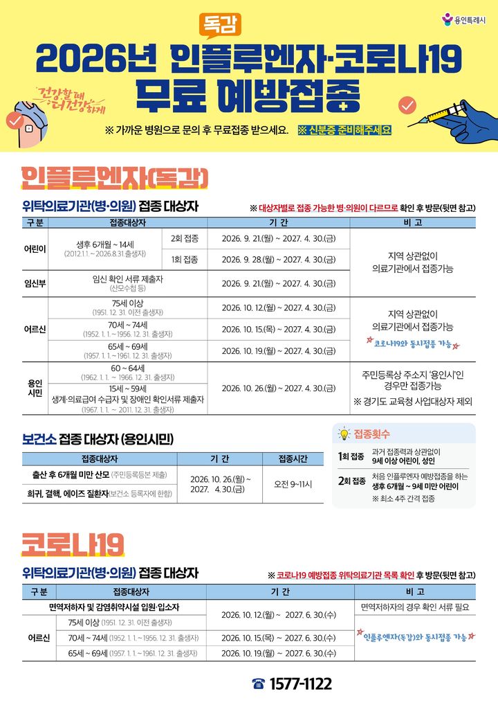 [용인=뉴시스] 인플루엔자·코로나19 무료 예방접종 안내문. (사진=용인시 제공) 2026.09.07. photo@newsis.com *재판매 및 DB 금지