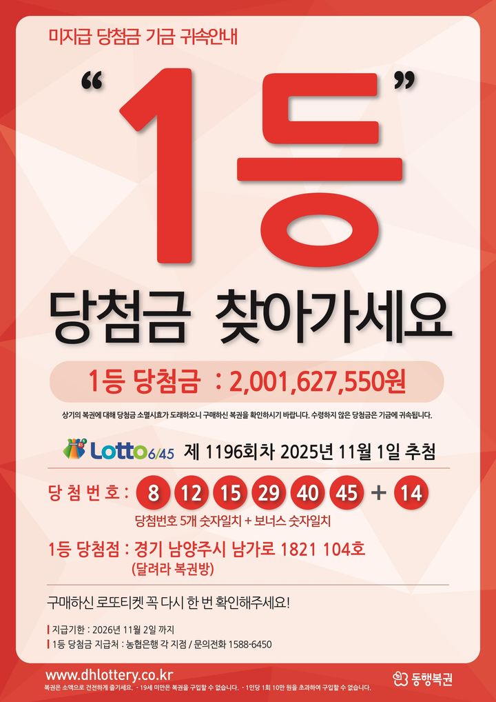 [세종=뉴시스] 복권수탁사업자 동행복권은 지난해 11월1일 추첨한 로또복권 1196회차 1등 당첨금 지급기한이 오는 11월2일까지라고 밝혔다. (사진=동행복권 제공) 2026.09.07. photo@newsis.com *재판매 및 DB 금지