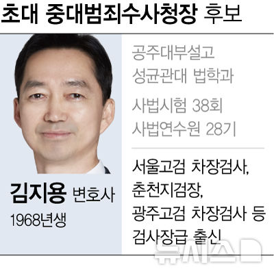 행안장관, '초대 중수청장' 후보자에 檢출신 김지용 제청
