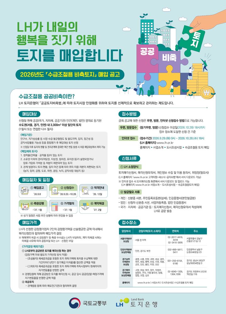 [서울=뉴시스] 2026년도 수급조절용 공공비축토지 매입 공고 포스터. (제공=국토부) 2026.09.08. photo@newsis.com *재판매 및 DB 금지