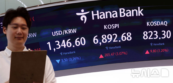 [서울=뉴시스] 박영태 기자 = 코스피가 223.57포인트(3.34%) 오른 6910.78에 장을 시작한 7일 오전 서울 중구 하나은행 본점에서 딜러들이 업무를 보고 있다. 코스닥은 9.41포인트(1.16%) 오른 822.91에 시작됐다. 2026.09.07. since1999@newsis.com