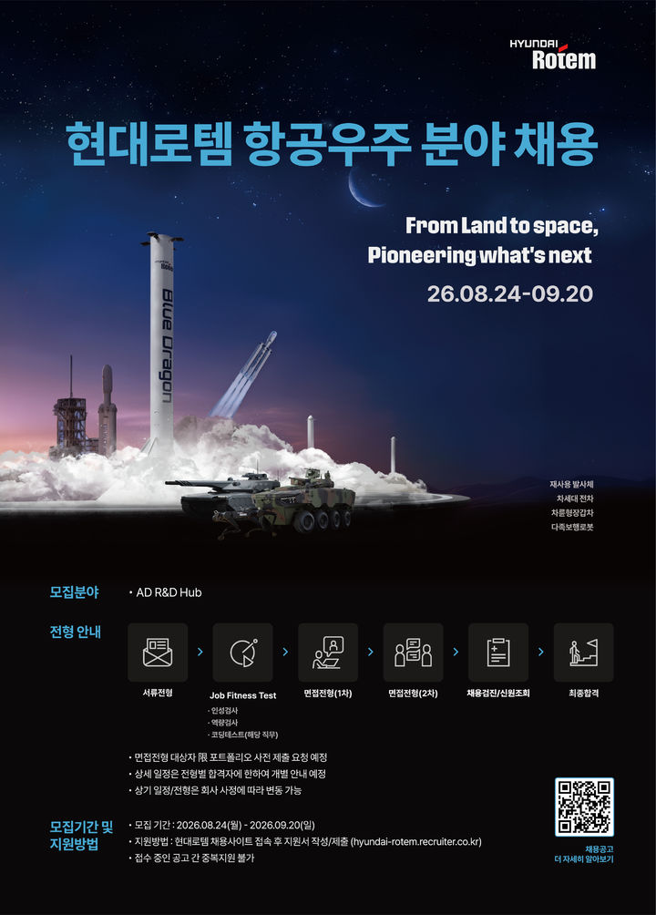 [서울=뉴시스] 현대로템은 항공우주 분야 신입·경력 채용을 실시한다고 8일 밝혔다. (사진=현대로템 제공) photo@newsis.com *재판매 및 DB 금지