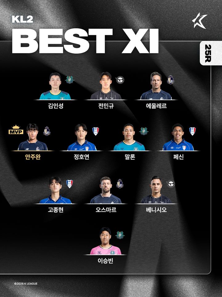 [서울=뉴시스] 하나은행 K리그2 2026 25라운드 베스트11. (사진=한국프로축구연맹 제공) *재판매 및 DB 금지