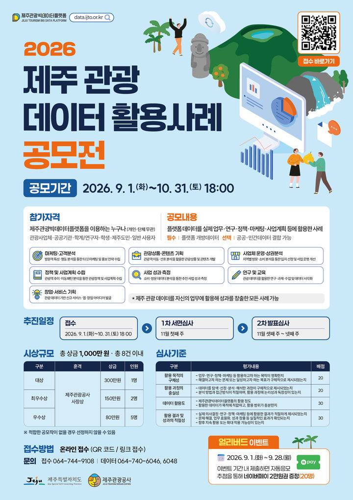 [제주=뉴시스] 2026 제주관광 데이터 활용사례 공모전 포스터. (사진=제주관광공사 제공) photo@newsis.com *재판매 및 DB 금지
