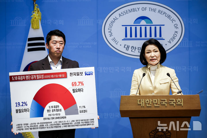 [서울=뉴시스] 정병혁 기자 = 이진숙 국민의힘 의원이 8일 서울 여의도 국회 소통관에서 5.18유공자 명단 공개 관련 기자회견을 하고 있다. 2026.09.08. jhope@newsis.com