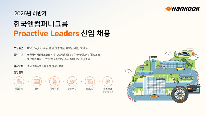 한국앤컴퍼니그룹, 하반기 신입사원 공개채용 진행.(사진=한국앤컴퍼니그룹 제공) *재판매 및 DB 금지