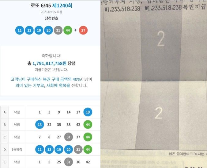[서울=뉴시스]로또 1등에 당첨돼 12억원 가량을 수령한 직장인이 온라인 커뮤니티에서 화제다. (사진=블라인드 게시물 캡처) 2026.09.09
