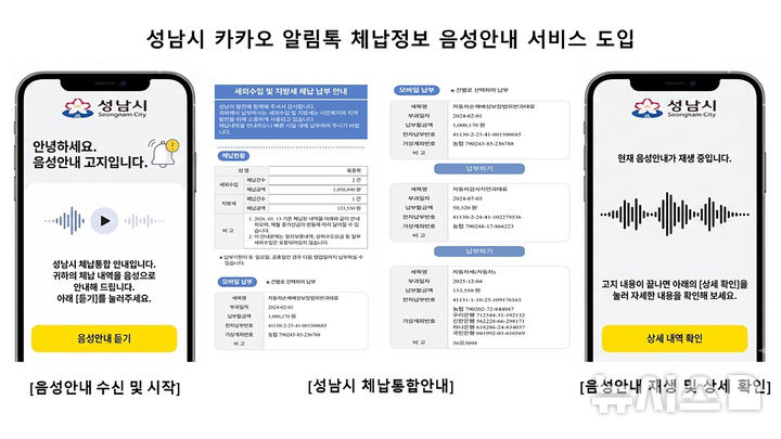 [성남=뉴시스] 성남시 카카오 알림톡 체납정보 음성안내 서비스 안내문 (사진=성남시 제공) 2026.09.09.photo@newsis.com