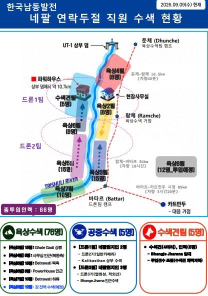[세종=뉴시스] 한국남동발전 네팔 연락두절 직원 수색 현황. (사진=남동발전 제공) 2026.09.09. photo@newsis.com *재판매 및 DB 금지