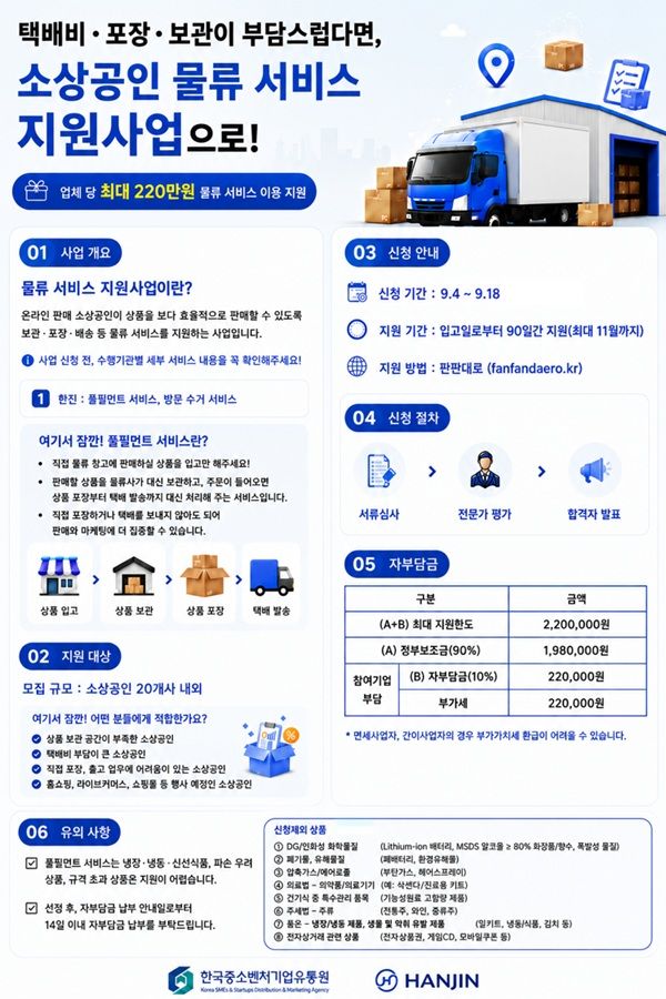 [서울=뉴시스] 중소벤처기업부(중기부)와 한국중소벤처기업유통원(한유원)은 물류 서비스 지원사업에 참여할 소상공인을 오는 18일까지 모집한다고 9일 밝혔다. (사진=한유원 제공) 2026.9.9. photo@newsis.com *재판매 및 DB 금지