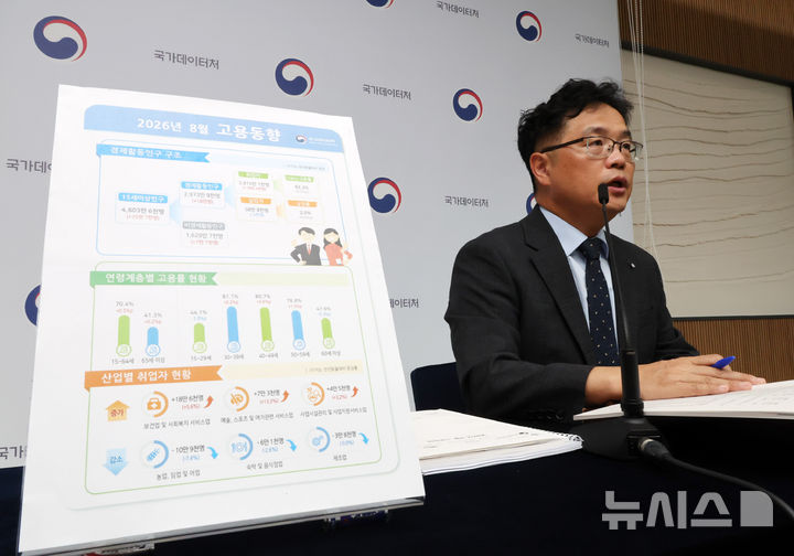 [청주=뉴시스] 배훈식 기자 = 빈현준 국가데이터처 사회통계국장이 9일 오전 세종시 정부세종청사에서 2026년 8월 고용동향 브리핑을 하고 있다. 2026.09.09. dahora83@newsis.com