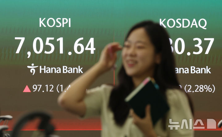 [서울=뉴시스] 조성우 기자 = 코스피가 전 거래일보다 97.12포인트(1.4%) 오른 7051.64에 마감한 9일 서울 중구 하나은행 딜링룸 전광판에 지수가 표시되고 있다. 코스닥 지수는 18.49포인트(2.28%) 오른 830.37에 장을 마쳤다. 2026.09.09. xconfind@newsis.com