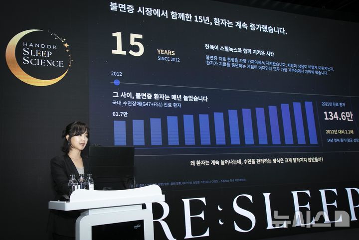 [서울=뉴시스] 지난 9일 서울 강남구 SJ쿤스트할레에서 한독 RE:SLEEP 미디어 세션이 진행됐다. 한독 김윤미 전무가 수면 치료 분야의 전문성과 디지털헬스케어 기술을 바탕으로 진단부터 치료, 관리까지 연결하는 수면 생태계 구축 방향과 한독 슬립 사이언스(Handok Sleep Science) 비전을 소개하고 있다. (사진=한독 제공) 2026.09.10. photo@newsis.com