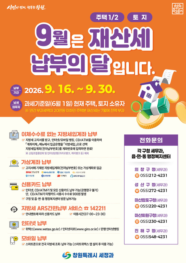 창원시, 9월 정기분 재산세 26만여건 1379억원 부과