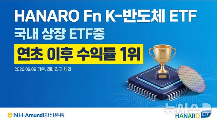 NH아문디자산운용, 'HANARO Fn K-반도체 ETF' 올해 수익률 1위