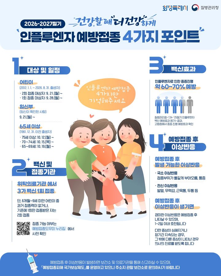 [화성=뉴시스] 인플루엔자 무료접종 디지털 홍보자료. (사진=화성시 제공) 2026.09.10. photo@newsis.com *재판매 및 DB 금지
