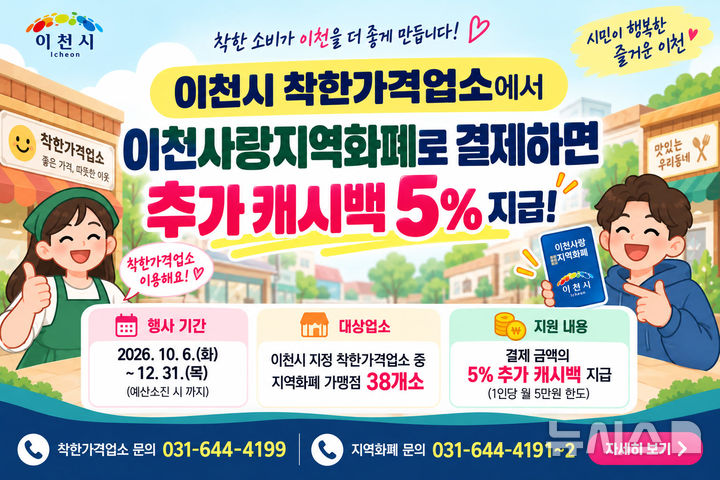 [이천=뉴시스] 이천시 착한가격업소 지역화폐 추가 캐시백 안내문 (사진=이천시 제공) 2026.09.10.photo@newsis.com