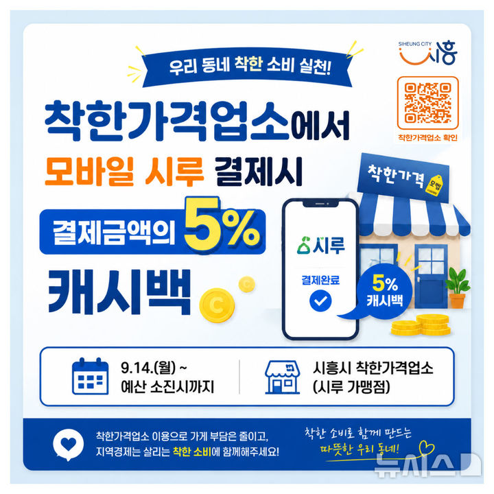 [시흥=뉴시스] '착한가격업소 캐시백' 행사 홍보물. (홍보물=시흥시 제공).