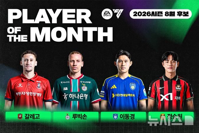 [서울=뉴시스]K리그 8월의 선수상 후보. (사진=한국프로축구연맹 제공)