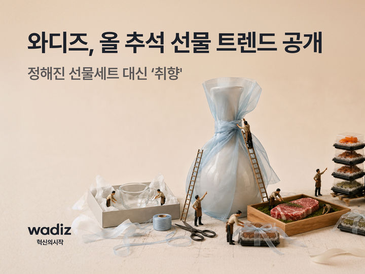 [서울=뉴시스] 크라우드펀딩 플랫폼 와디즈는 추석 선물과 가을 시즌 상품을 선보이는 '가을풍년창고' 기획전 데이터를 바탕으로 올해 추석 선물 소비 흐름을 분석했다고 10일 밝혔다. (사진=와디즈 제공) 2026.9.10. photo@newsis.com *재판매 및 DB 금지